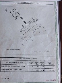 Ташкентская область, Ташкент, Мирабадский район