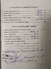 Участок 12 соток Бектемирский р-н ориентир Кока-кола завод
