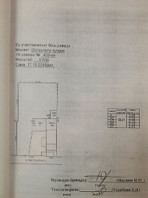 Ташкентская область, Ташкент, Мирзо-Улугбекский район
