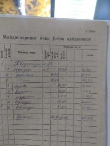 Ташкентская область, Ташкент, Сергелийский район