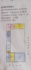 Hovli uy 8 sotix