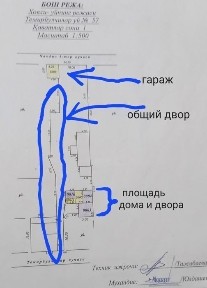 Ташкентская область, Мирабад
