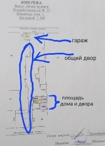 Продается участок с домом и гараж