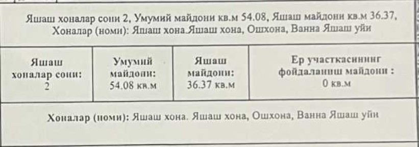 Izza bozor. Tokzor mahalla, 54 kvm 2 honali uy. 2 etaj