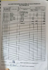 Продается квартира 3/1/5 в Яккасарайском районе