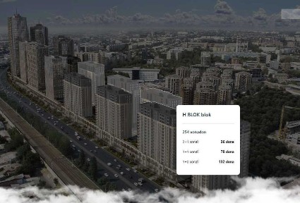 Срочно ! Продаётся 2х ком квартира ЖК Newport 15 этаж 61,44 кв. м