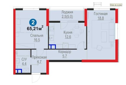 Класс 