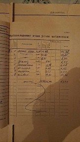 Ташкентская область, Ташкент, Шайхантахурский район