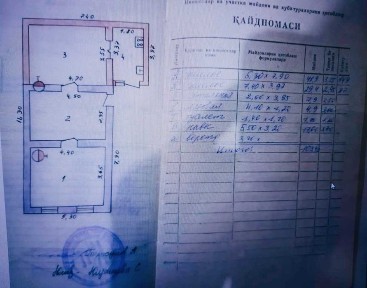 Боткинада Ховли Сотилади. Продается участок у Боткина.