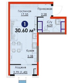 Класс 