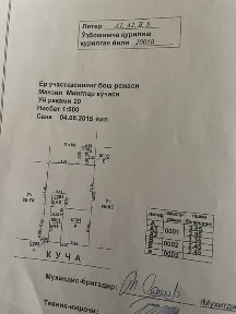 Ташкентская область, Ташкент, Юнусабадский район