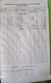 Водник 4 ком квартира Продается