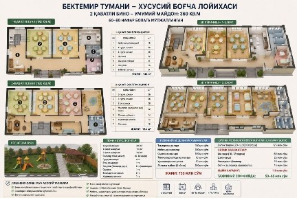 Хорошая предложение продам не жилой помещения! Yahshi taklif sotiladi