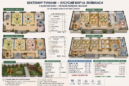 Ташкентская область, Ташкент, Бектемирский район