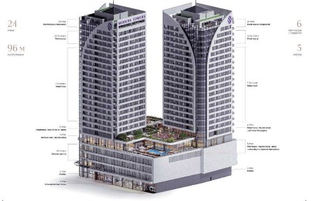 Modera Towers 21 этаж Понорама по 3296$ | 169000$ | 51.26m2