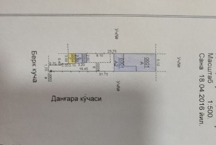 Срочно продается Участок