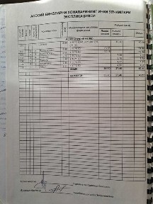 Продается квартира 2/3/4 в Мирабадском районе - метро Ташкент
