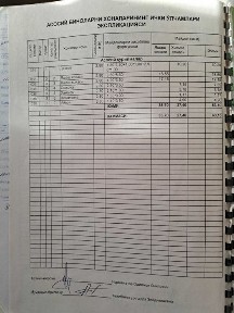 Ташкентская область, Ташкент, Мирабадский район