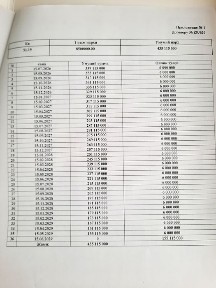 Продаётся квартира 1 4 9