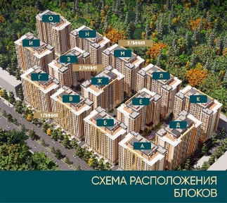 Продаётся квартира в элитном комплексе Gagarin Avenue