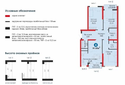 Новостройка - Бизнес класс 4 комнаты 91.65 м² Метро Пушкинская - БИЙ