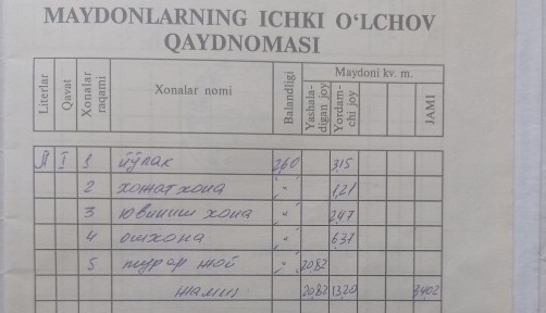 Уй сотилади ёки 2 хонага алмаштирилади, фаркини келишамиз.
