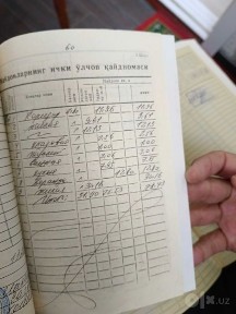 Uy sotiladi Qorasuv 6 4 xonali 3 etaj Evroremont