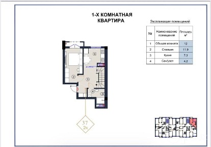 Ташкентская область, Коксарай