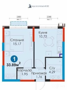 1 ком. идеальный вариант для инвестиции 33кв. м.=43 тысяч