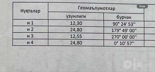 Продается 7-комнатный дом, 3.11 сотки, М. -Улугбекский район, м. Дархан