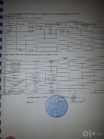 Хорезмская область, Ургенч