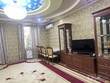 Самаркандская область, Самарканд