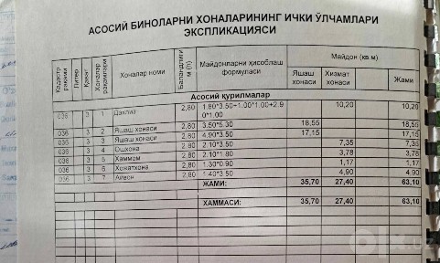 2 ком. Квартира 63 м2. Ор-р: улица Нукус, Северный вокзал