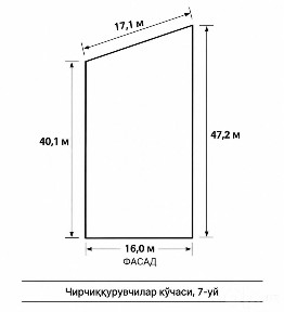 Чирчиқ шаҳрида уй (участка) сотилади, 6.50 сотих