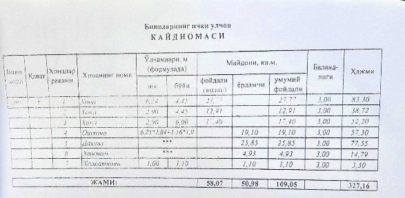 Срочно! Продаётся просторная 3-комн. кв. у вокзала, Uz Gaz Oil!