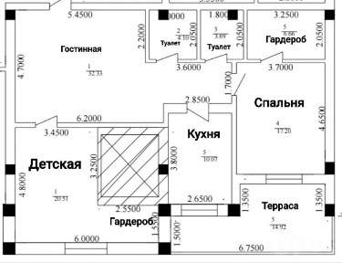 Ферганская область, Фергана
