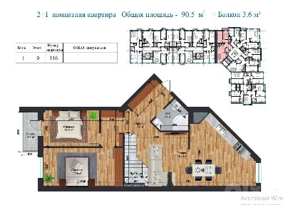 ПРОДАЁТСЯ ‼️ЖК Neo House 5ти комн, 168м2 ‼️