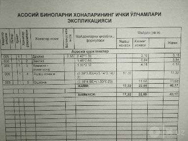 Продается квартира