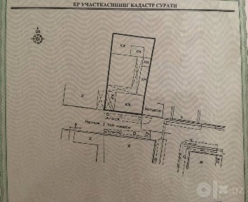 Продается частный дом 5,5 соток Алока, Тинчлик